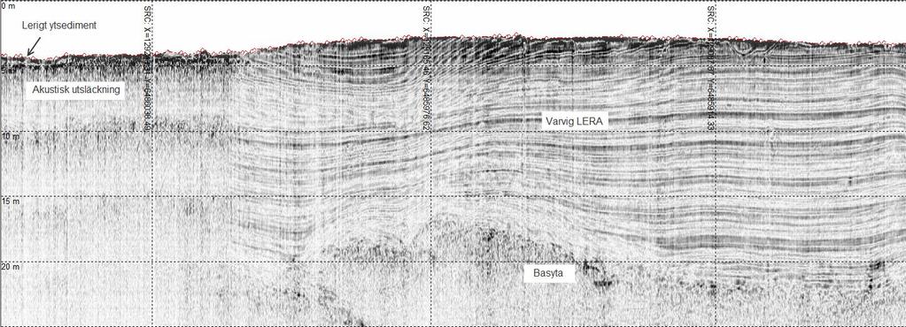 SJÖMÄTNINGSRAPPORT 21-SW-MMT-SUR-RP-SURVYR KP Start KP Stop Geologisk tolkning 1.7 1.8 1.8 1.81 Ågårdsbron 1.81 2.9 Leriga ytsediment längs hela intervallet. Vegetationen är synlig längs med åbrinken.