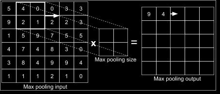 (í î) 0ï = O O î K\ í 0ñK-L,ïñ\-L KQL \QL (23)