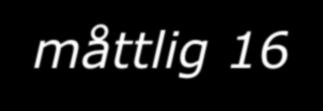lindrig 5-15