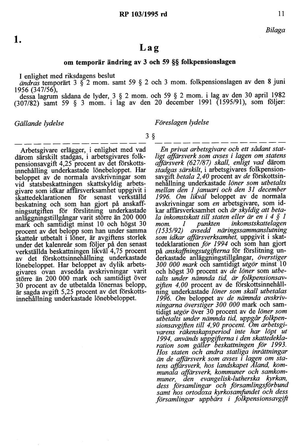 RP 103/1995 rd 11 l. Lag om temporär ändring av 3 och 59 folkpensionslagen Bilaga I enlighet med riksdagens beslut ändras temporärt 3 2 mom. samt 59 2 och 3 mom.