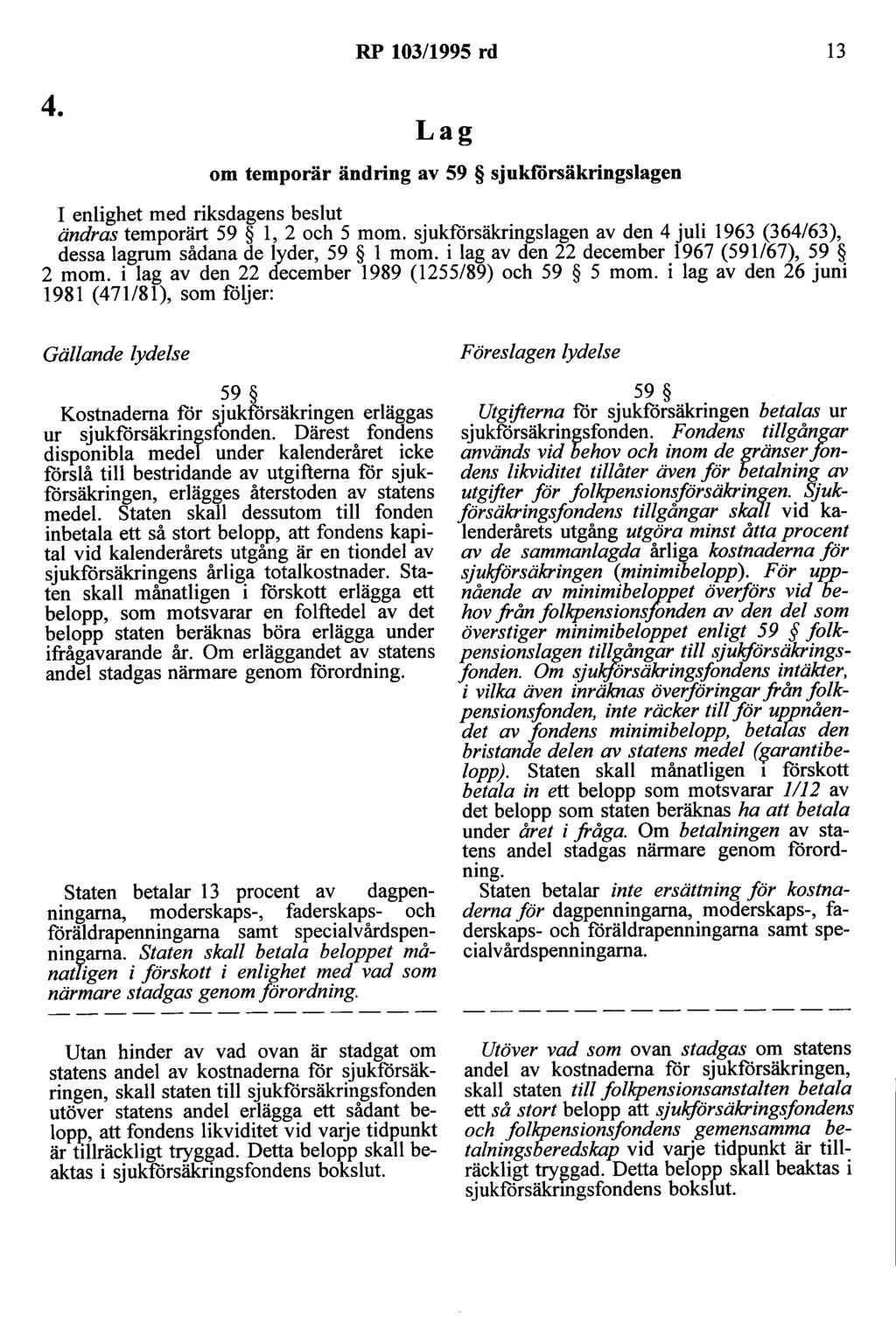 4. RP 103/1995 rd 13 Lag om temporär ändring av 59 sjukförsäkringslagen I enlighet med riksdagens beslut ändras temporärt 59 l, 2 och 5 mom.