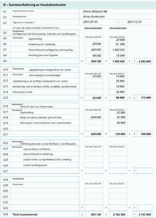 Introduktion till formulär Return on Investment Formuläret J Return on investment (ROI) används för att jämföra kostnader med intäkter för de insatser som valts.