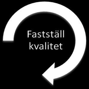 Fastställ kvalitet i förhållande till de verksamheten riktar sig till Organisationen ska 1.