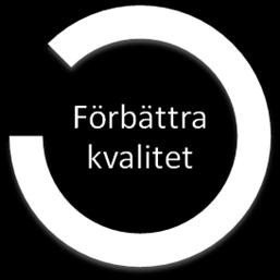Förbättra kvalitet Organisationen ska 8.