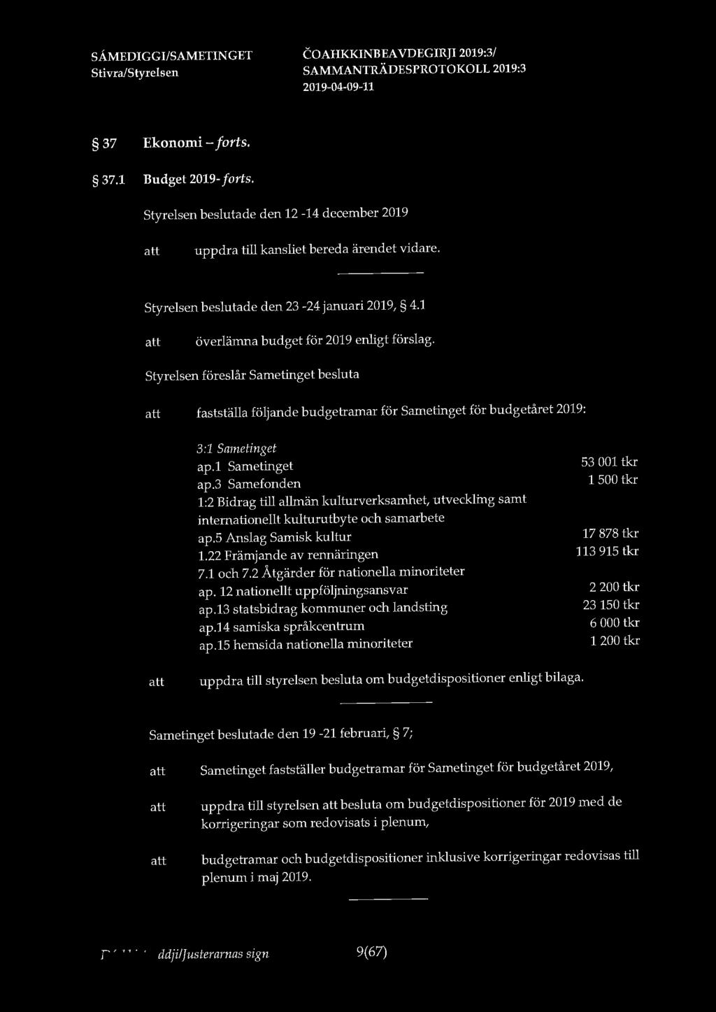 37 Ekonomi - forts. 37.1 Budget 2019- forts. Styrelsen beslutade den 12-14 december 2019 uppdra till kansliet bereda ärendet vidare. Styrelsen beslutade den 23-24 januari 2019, 4.