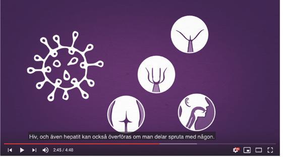 SÄKRARE SEX LEKTION 9: Könssjukdomar och testning INLEDNING Berätta att ni fortsätter med temat sexualitet och hälsa. Den här lektionen ska handla om könssjukdomar.