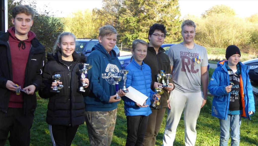 Liggandemästerskap alla klasser 1 Erik Lindberg 343 Guld 2 Camilla Oskarsson 340 Silver 3 Fredrik Löfvander 337 Brons 4 Axel Löfvander 335 5 Annie Lindberg 331 6 Malva Bäckman 331 7 Johan Lindberg