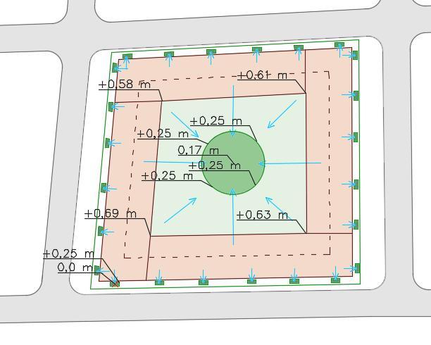 mitten av innergården finns en översilningsyta som hanterar vattnet från den delen av taket som lutar mot innergården samt vatten från innergården själv.
