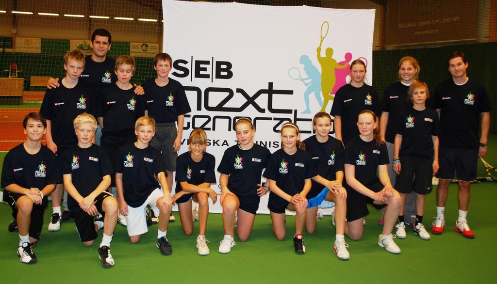 Team Stockholm SEB