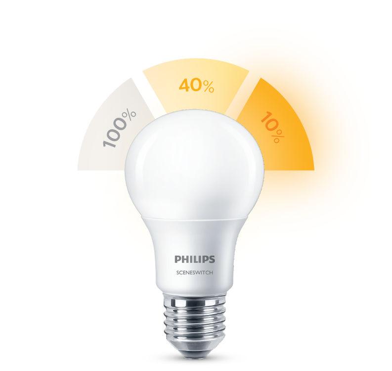 Ger belysning av hög kvalitet Läs mer om belysning Välj ett enkelt alternativ till dina gamla