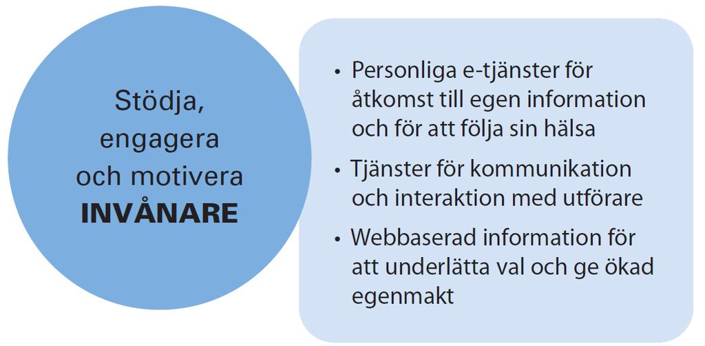 Enhetlig