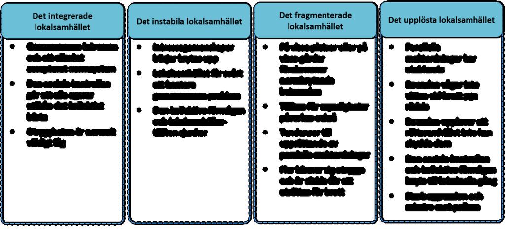Eskilstuna kommun Datum 9 (23) 4.