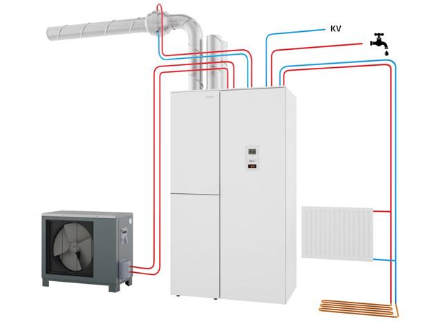 EC-fläktar Tilluftsreglering Påsfilter Coarse 60% (frånluft), epm1 50% (tilluft) Larmutgång summalarm El-matning för uteluftsspjäll 3 (digitala) ingångar för extern styrning Nattkyla Fritt