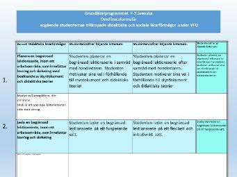 SÅ HÄR KAN HANDLEDARE OCH STUDENT FÖRBEREDA SIG INFÖR UTVÄRDERINGEN 1. Läs igenom bedömningsdelen i senaste VFU-guiden för handledare (laddas ner via VFU-hemsidan).