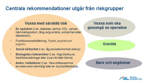 4. Socialstyrelsens Nationella riktlinjer för prevention och behandling av.