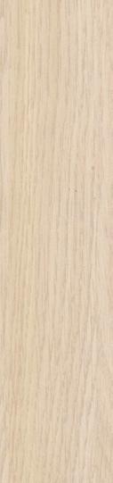 Formica - F 7921 Birch Björk / Birch / Birke Formica - F 0190 Finn Beech Bok / Beech / Buche