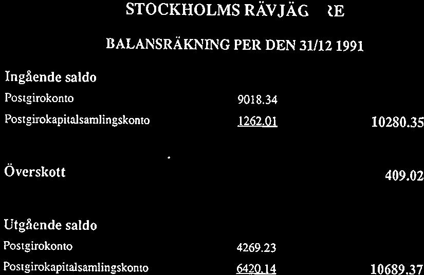 Dessa eventuella retroaktiva utgifter har i så fall Föreningens ekonomi ärgod. Över 10000. finns ikassakistan. påverkat årets budget i en skenbart positiv riktning. SR!