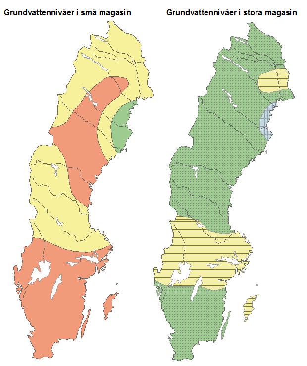 Modellering och prognostisering av nivåer Uppmätta grundvattennivåer Meteorologiska data