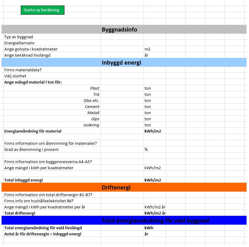 3.4. Lathund för modellen Nedan ges en lathund för att bestämma den totala energianvändningen med framtagen modell.
