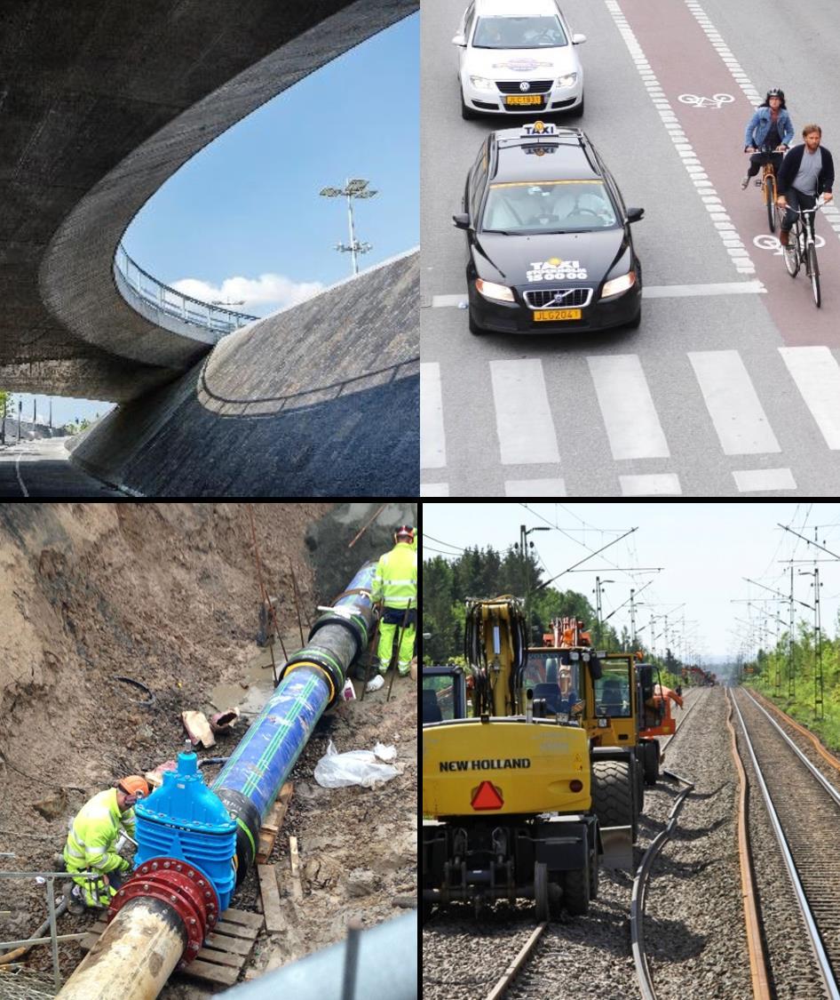 Infrastruktur och samverkan Om långsiktig planering för hållbar infrastruktur Annika Malm RISE Research Institutes of Sweden