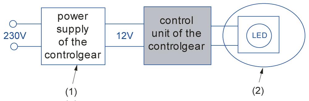 IEC 62838:2015 IEC 2015 7 IEC IEC a) Example of a non-integrated LED lamp with supply voltage 50V b) Example of a semi-integrated LED lamp with supply voltage 50V, in the scope of this standard Key 1