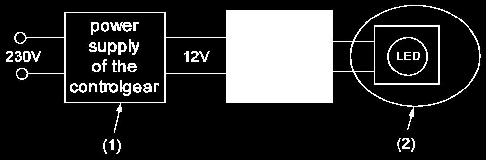 It may have an IEC 60061-1 conform cap which is LED specific and not retrofit. Key 1 Converter not LED specific, but designed typically for incandescent or tungsten halogen lamps. 2 LED control unit.