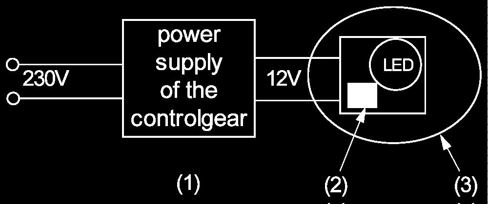 Figure 1 Types of LED lamps with supply voltage 50V 2 Normative references The following documents, in whole or in part, are normatively referenced in this document and are indispensable for its