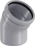 240 20 st 48,50 M 1 d z2 HTP Böj 30 Med en muff 30 Dimension 1 z2 α d M 2318334 1051176 50 47 8 10 30 50 44 1200 25 st 24,80