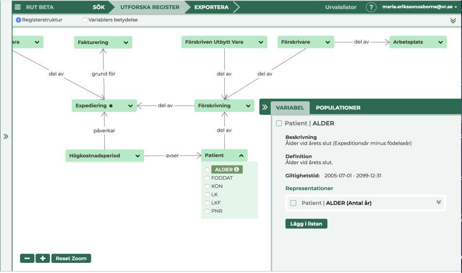 Mer information om populationerna finns i en informationspanel som är kopplad till respektive variabel.