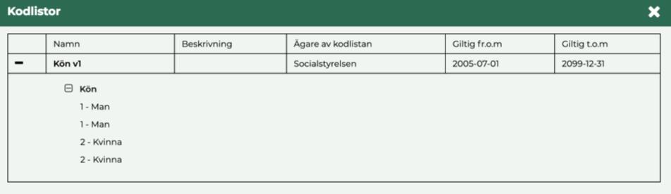 Ibland finns flera representationer av en variabel.
