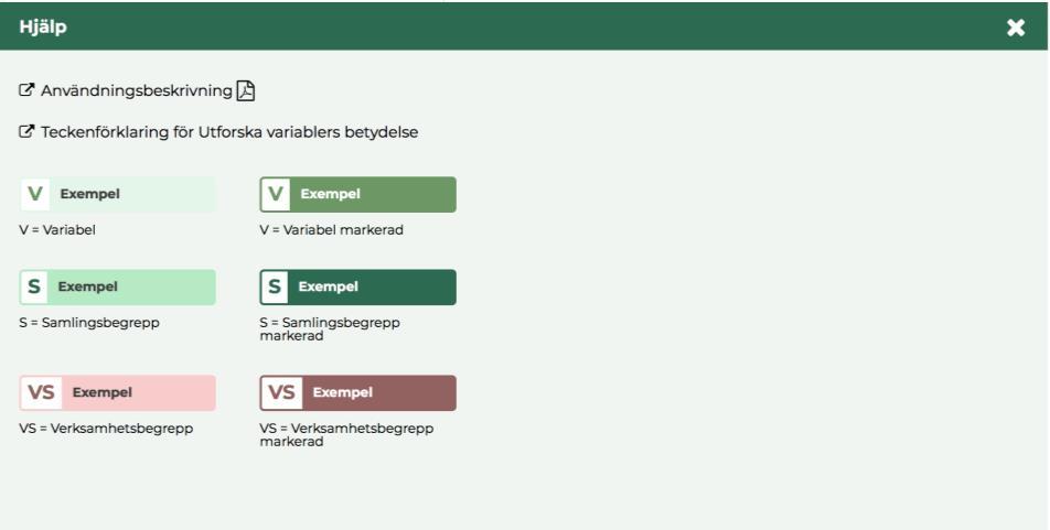 7 Hjälp Om du klickar på frågetecknet, långt till höger i sidhuvudet öppnas en sida med viss hjälpinformation, denna sida skall