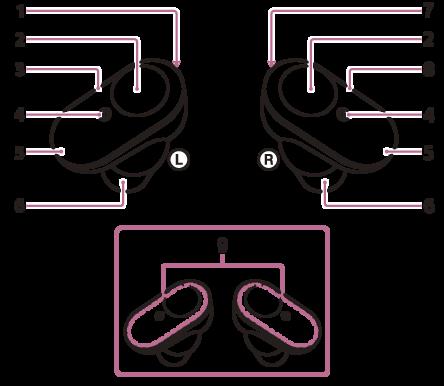 Delarnas plats och funktion Headset 1. -märke (vänster) och taktil punkt Den vänstra enheten har en taktil punkt. 2. Beröringssensor Tryck för att styra headsetet.