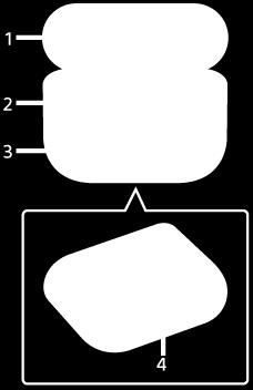 1. Lock 2. N-märke 3. Indikator (röd) Lyser under laddning. 4.