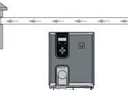 SV Installera enbart elektrolysaggregatet för salt (exempel med exo (iq)) Installera elektrolysaggregat + modul som tillval (exempel med exo (iq))