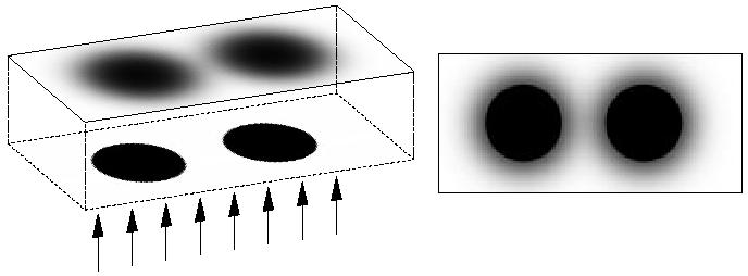 Användandet av negativ film bidrar till punktförstoring vid plåtexponeringen och positiv film ger punktförminskning. ([2] sid. 220) Fig. 29. Ljusets olika vägar i ett tryckmedium. Fig. 30.