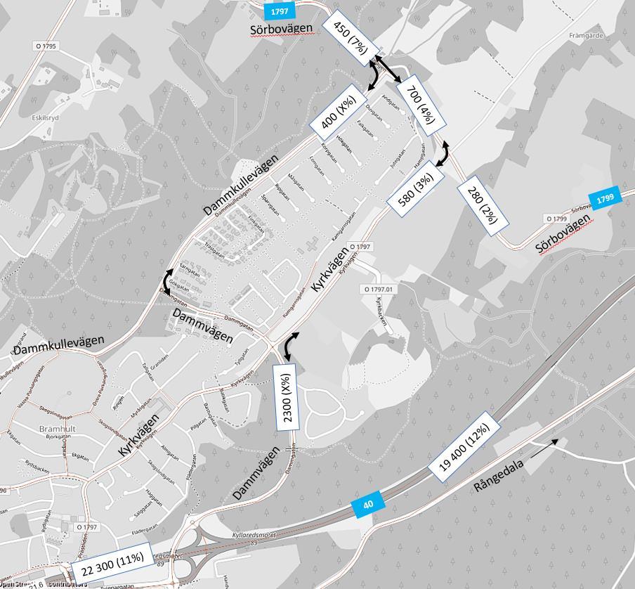 2.5 Biltrafikflöden i nuläget De trafikmängder som redovisas i denna PM avser antal fordon per årsmedelvardagsdygn 2.