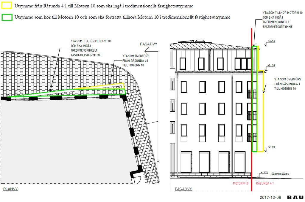 Illustrationsbild över erforderlig fastighetsbildning för