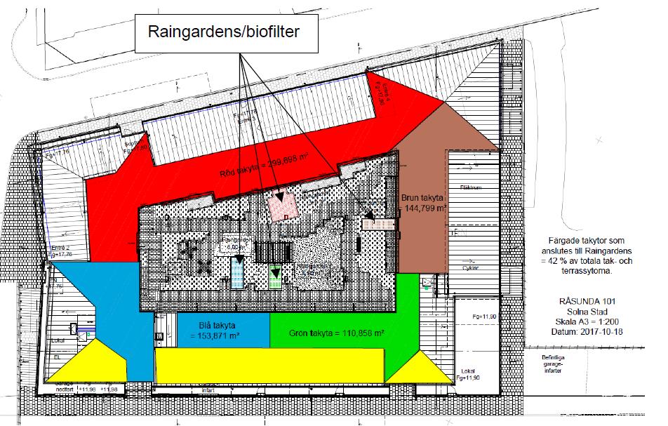 7 (15) En Dagvattenutredning (Bjerking 2017-04-03 rev 2017-10-25) för planområdet har tagits fram.
