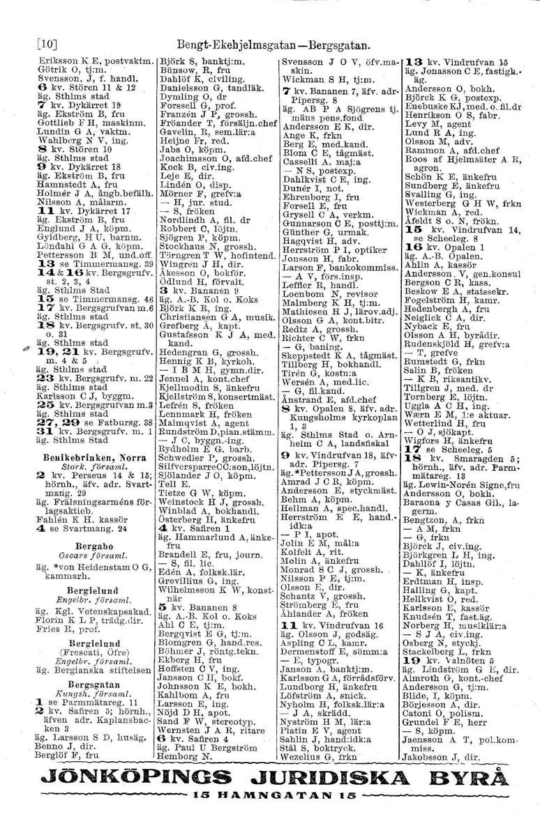 d [10] Eriksson K E, postvaktm, Götrik O, tj:m. Svensson, J, f. handl. 6 kv. Stören ]j & 12 7 kv. Dykärret 19 äg. Ekström B, fru Gottlieb Ii' H, maskinm. Lundin G A, vaktm. Wahlberg N V, ing. 8 kv.
