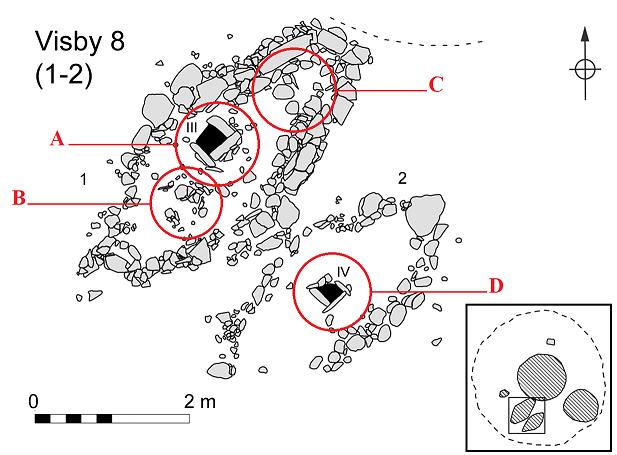 Karta över de två skeppssättningarna på Annelund gravfält med koncentrationen av ben markerade. A. Central kistan, skepp 1. B. Sönderfallna kistan i Skepp 1. C. Ben med hartstätning i Skepp 1. D.