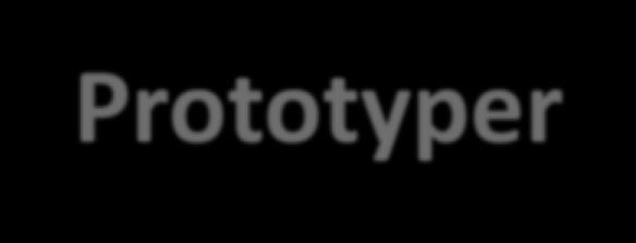 Prototyper