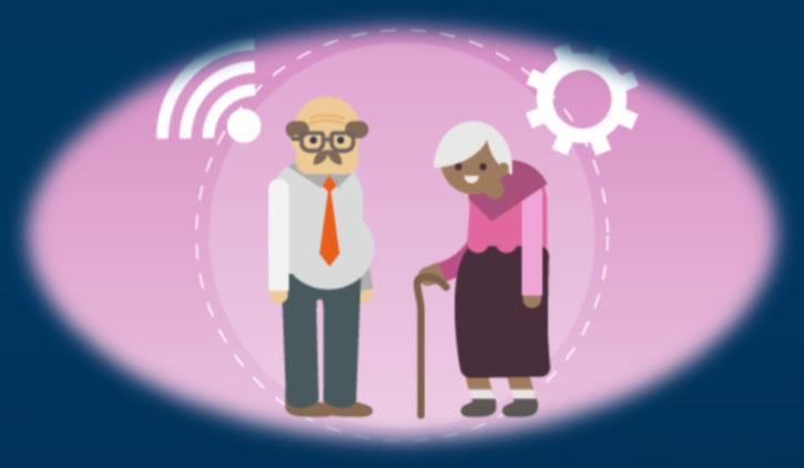 Välfärdsteknik - definition Digital teknik som syftar till att bibehålla eller öka trygghet, aktivitet, delaktighet