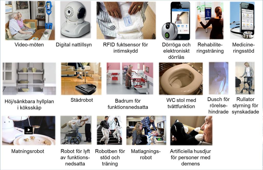 Exempel på s.k.