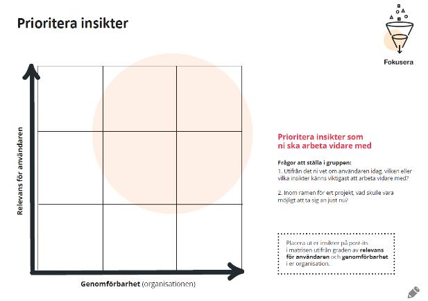 har starkast koppling till användarens behov? För att göra innovationsarbetet hanterbart måste ni välja tydliga, begränsade och görbara områden.