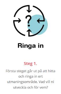 1. Innovationsguiden steg för steg 1.
