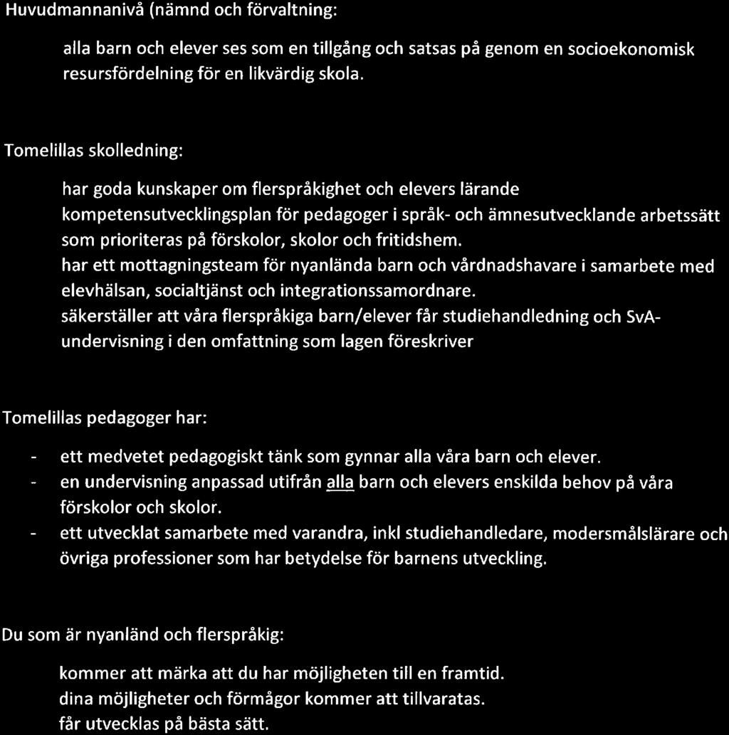 Tomelillas skolledning: har goda kunskaper om flerspråkighet och elevers lärande kompetensutvecklingsplan för pedagoger i språk- och ämnesutvecklande arbetssätt som prioriteras på förskolor, skolor