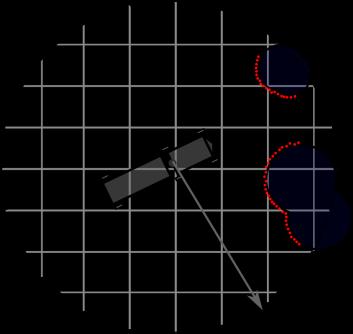 using the lidar and reprojection the obstacle into an environmental