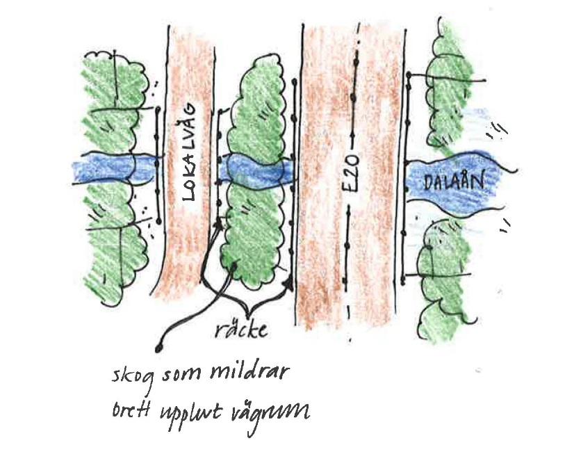 Vid Dalaån kommer en lokalväg att anläggas parallellt med E20. Det innebär att vi måste ta ner ca 0,34 ha av vegetationen.
