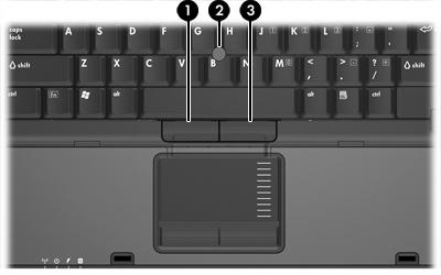 Styrpinne I nedanstående bild och tabell visas och beskrivs datorns pekdon. Komponent Beskrivning (1) Vänster pekdonsknapp Fungerar som vänsterknappen på en extern mus.