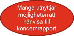 resultat De